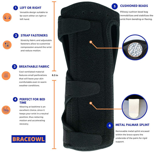 BRACEOWL-Carpal Tunnel Wrist Brace Adjustable Night Splint for Pain Relief, Tendonitis & Arthritis – Fits Left or Right Hand, Support for Men & Wo...