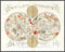 Posterizer 1 pcs-1675 double hemisphere celestial chart by Louis Vlasbloem-Astrology & Zodiac Art-décor for living room, bedroom- UNFRAMED Wall Ar...