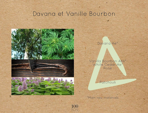 100BON Davana & Vanille Burbon – Davana & Vanilla Fragrance for Women & Men – Energizing Organic Fragrance - Fruity, Licorice & Sweet Notes Fragra...
