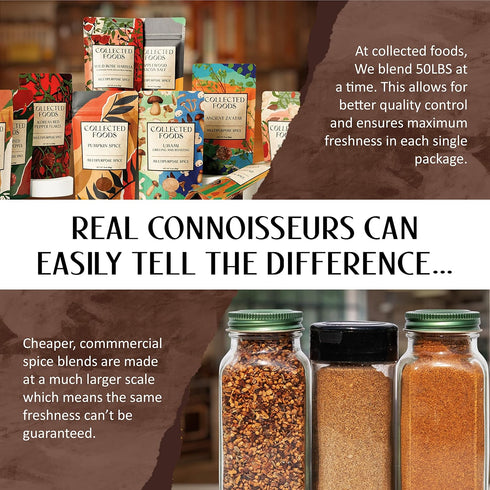 Umami Mushroom Salt by Collected Foods – Gourmet Small-Batch Umami Seasoning with Shiitake and Porcini Mushrooms – All-Purpose Flavor Booster for ...