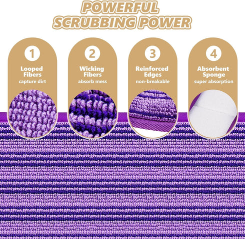 Reusable Mop Pads Compatible with Swiffer Sweeper Mops(6 PCS)- 12 Inch Washable Microfiber Wet Pads Refills Dry Sweeping Cloths Heavy Duty Mop Hea...