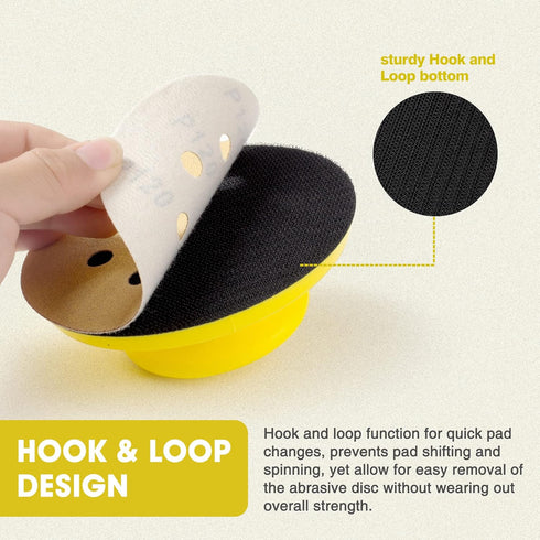 3PCS Hook and Loop Hand Sanding Block Plus 1 Cleaning Brush 5 Inch Round and Mouse Sanding Blocks Hand Sanders for Wood Sanding Blocks Auto Body H...
