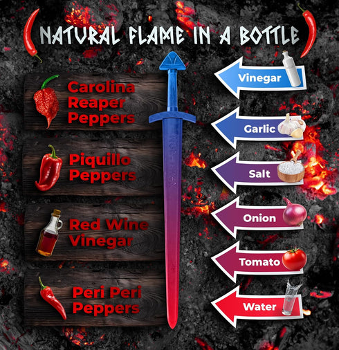 The Ragnarok Hot Sauce Company Odin’s Wrath Carolina Reaper Hot Sauce - Vegan Sauce With Fiery Blend Of Carolina Reaper, Peri Peri And Piquillo Pe...