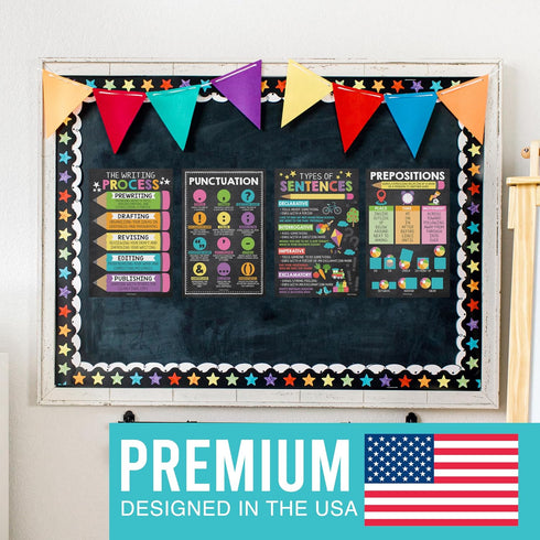 Hadley Designs 12 Chalkboard Parts of Speech Posters for Elementary Posters for Language Arts - Grammar Posters for Classroom Elementary Classroom...