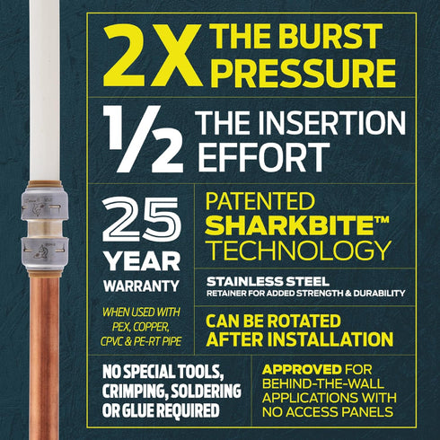 SharkBite Max 3/4 Inch x 3/4 Inch FIP x 24 Inch Stainless Steel Braided Flexible Water Heater Connector, Push to Connect Brass Plumbing Fitting, P...