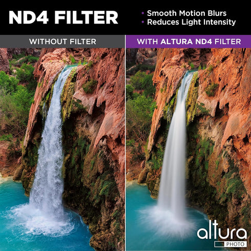 Altura Photo 40.5MM Lens Filter Kit - includes 40.5MM ND Filter, 40.5MM Polarizer Filter, 40.5MM UV Filter - UV, CPL Polarizing Filter, Neutral De...