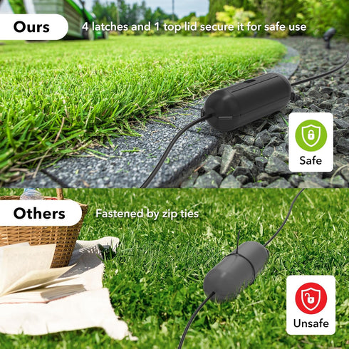 BN-LINK Outdoor Extension Cord Safety Cover, Weather Resistant Seal Housing with 4 Latches, Fits 12/14/16 AWG Extension Cord, Holiday String Light...
