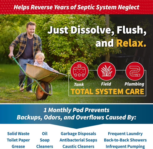 Enzyme Septic Tank Treatment Tablets, 1-Year Supply Home Value Pack, Septic System Bacteria, Premeasured - Extra Strength, No Mess, Made in the US...