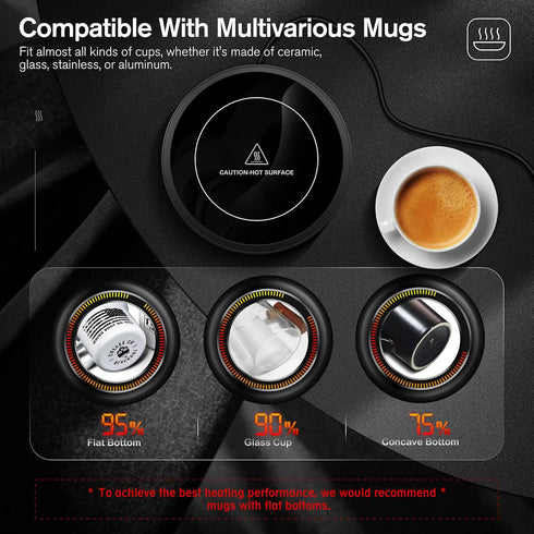 Electric Coffee Cup Warmer for Desk, Smart Coffee Mug Heater Warmer for Home Office, Warming Plate for Tea, Milk & Candle (No Cup, Black) – ENIGMA...