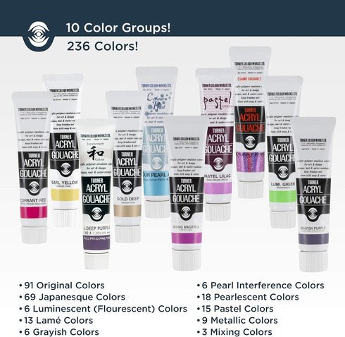 Turner's AG020350 Acrylic Gouache, Japanese Color, Freshwater Color (Usuzuiro), 0.7 fl oz (20 ml) (No. 6)...