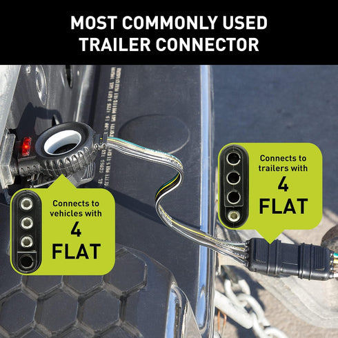 Hopkins Towing Solutions 48148 Endurance Easy-Pull 12 4 Flat Extension Trailer Connector, Black...