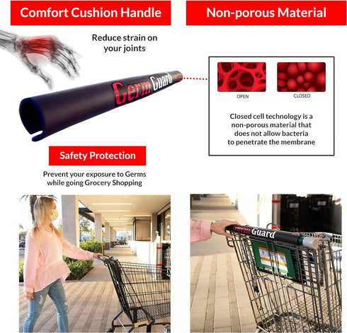 dbest products Germ Guard Contactless Supermarket Shopping Cart Handle Cover Protection Prevents The Spread Glove Alternative PPE, Black