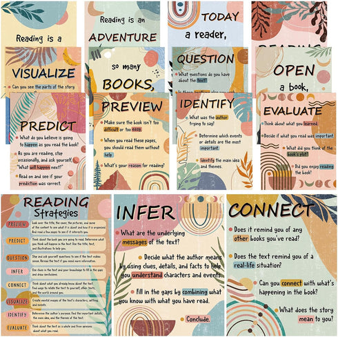 Reading Posters Reading Strategies Posters Reading Bulletin Board Decoration Educational Read Poster for Elementary Middle School Reading Corner L...