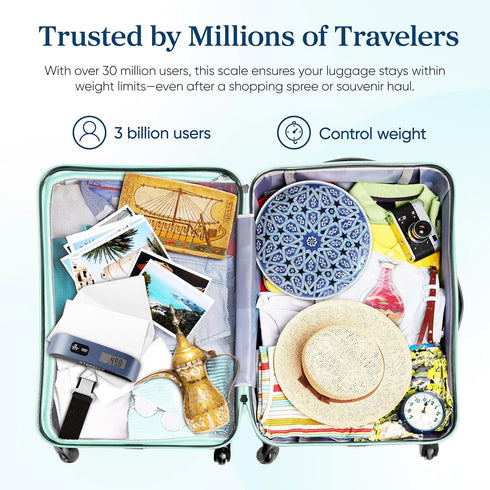 Etekcity Luggage Scale, Travel Essentials, Digital Suitcase Weight Scales for Travel Accessories, Hanging Baggage Scale with Temperature Sensor, R...