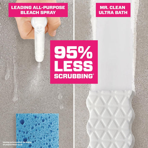 Mr. Clean Magic Eraser Ultra Bath Multi Purpose Cleaner for Bathroom, Soap Scum Remover for Shower, 5ct...