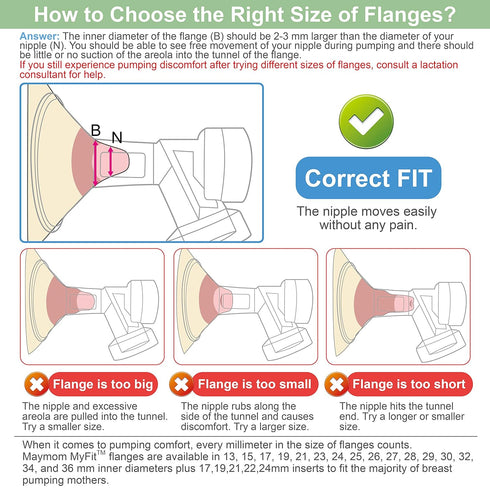 2X 21 mm Maymom Wide Neck Pump Parts for Spectra S1/S2 Pumps; Incl Wide Mouth Flanges; Not Original Spectra Flange; Replaces Spectra Shield (21 mm...