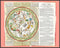 Posterizer 1 pcs-Ca. 1680 celestial chart by Claes Jansz Vooght-Astrology & Zodiac Art-Astronomy & Celestial Art-Gift for Steampunk and Astrology ...