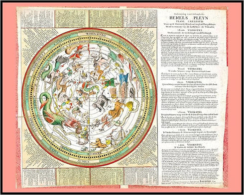 Posterizer 1 pcs-Ca. 1680 celestial chart by Claes Jansz Vooght-Astrology & Zodiac Art-Astronomy & Celestial Art-Gift for Steampunk and Astrology ...