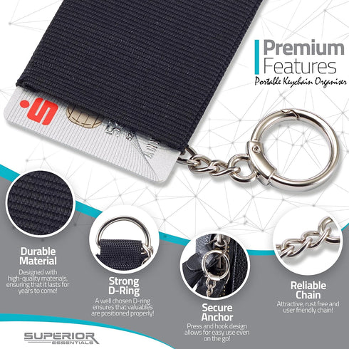 Nylon Thread Wallet - Front Pocket Minimalist Wallet for Men and Women with a Classy D-Ring and Anchor Chain - Classy Slim Wallet Card Holder (Bla...