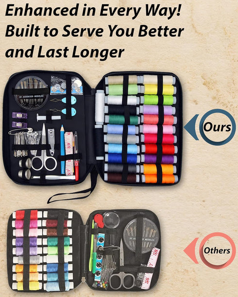 Vellostar Sewing Kit for Adults - A Portable Hand Needle and Thread Kit with Essential Sewing Supplies and Accessories for Small Clothing Repairs,...