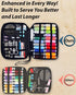 Vellostar Sewing Kit for Adults - A Portable Hand Needle and Thread Kit with Essential Sewing Supplies and Accessories for Small Clothing Repairs,...