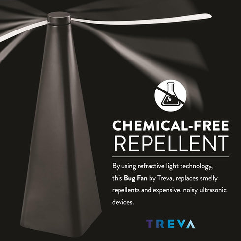 Treva Chemical Free Rechargeable Bug Fan Fly Deterrent with Holographic Blades to Clear Bugs, Mosquitoes, and Flies…...