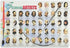 Painless Learning Famous Artists Placemat, Large...