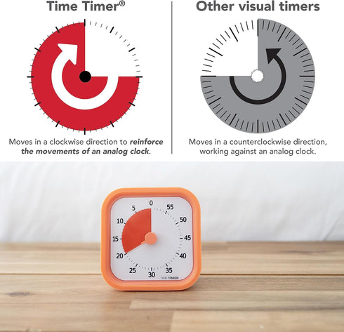 TIME TIMER Home MOD - 60 Minute Kids Visual Timer Home Edition - For Homeschool Supplies Study Tool, Timer for Kids Desk, Office Desk and Meetings...