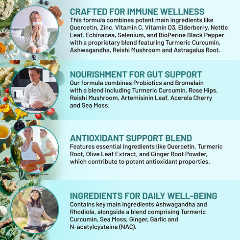 28-in-1 Quercetin with Bromelain Supplement - Quercetin 500mg Capsules for Daily Immune Defense Support - Quercetin with Vitamin C and Zinc for Ad...