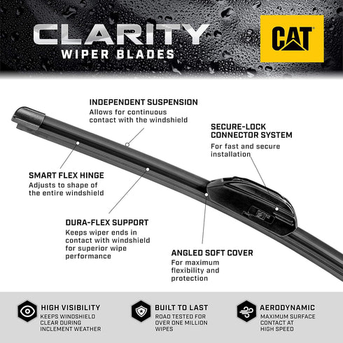 Caterpillar Clarity Premium Performance All Season Replacement Windshield Wiper Blades for Car Truck Van SUV (20 Inches (1 Piece)), black...