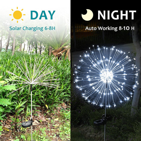 JJGoo Solar Firework Lights, 2 Pack 120 LEDs 2 Lighting Modes Outdoor Waterproof for Garden Patio Walkway Pathway Party Wedding Christmas Decorati...