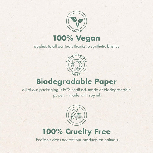 EcoTools Reusable Cotton Pads, Ultra Soft & Durable, Cleanses Skin, Applies Skincare, for Toner, Serums, & Makeup Remover, Sustainable Alternative...