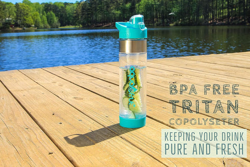 NEW AquaFrut Bottom Loading Fruit Infuser Water Bottle - BPA Free Tritan Plastic - Leak Proof - 24 OZ - Infusion Recipe eBook (Purple)...