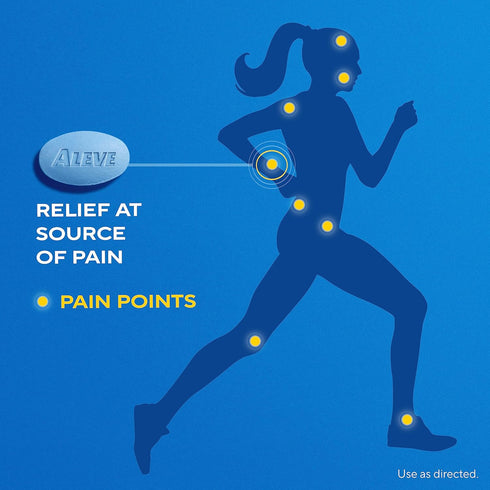 Aleve Pain Reliever & Fever Reducer Naproxen Sodium Caplets, Body Pain Relief, 50 Count...