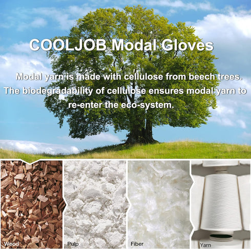 COOLJOB 2 Pairs Breathable Gardening Gloves for Women Medium, Stretch Soft Modal Base with Non-slip Rubber Coating, Palm Dipped Grip Work Gloves f...