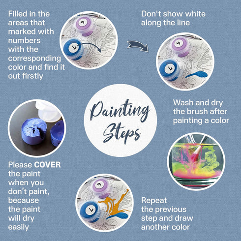 Lin-A-Lex DIY Paint by Numbers for Adults, Fox Girl, Beginner Friendly Painting Kit with Soft Brushes, Acrylic Pigment Oils, Arts and Craft for Ho...