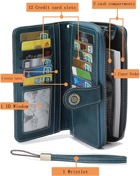 Womens Wallet Leather Large Capacity Card Holder Zipper Wristlet Wallets for Women-peacock blue...