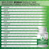 Probiotics for Women & Men - 50 Billion 15 Strains Slow Release DR Capsules & Prebiotics to Improve Digestive Health, Immune Support Supplement Fu...