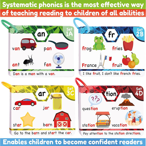 Phonics Flash Cards - Learn to Read in 20 Stages - Digraphs CVC Blends Long Vowel Sounds - Games for Kids Ages 4-8 Kindergarten First Second Grade...