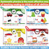 Phonics Flash Cards - Learn to Read in 20 Stages - Digraphs CVC Blends Long Vowel Sounds - Games for Kids Ages 4-8 Kindergarten First Second Grade...