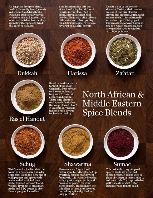 Roland Foods Shawarma Spice Blend, Specialty Imported Food, 3-Ounce Jar...