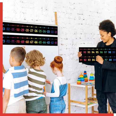 Number Line Bulletin Board Set, -100 to 100 Number Line Classroom Decoration with PET Film Bulletin Board Border Math Class Decoration Supplies fo...