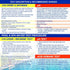 U.S. Pool Supply Swimming Pool & Spa Test Kit Refill Solutions, Test Water for pH, Chlorine and Bromine...