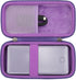 khanka Hard Travel Case Replacement for Anker 325/535 Power Bank PowerCore 20K Portable Charger 20000mAh, Case Only (Purple)......