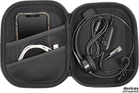 getgear Headset Case for Jabra BIZ 1500, Evolve 65, 40 UC; Plantronics Voyager 104, Blackwire C5220, C3220, C225, also for Mpow Pro, M5, M5 Pro, H...