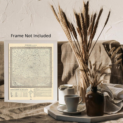 Posterizer 1 pcs-Chart North , South Pole vintage Star Map-Astrology & Zodiac Art-Astronomy & Celestial Art-Gift for Steampunk and Astrology Lover...