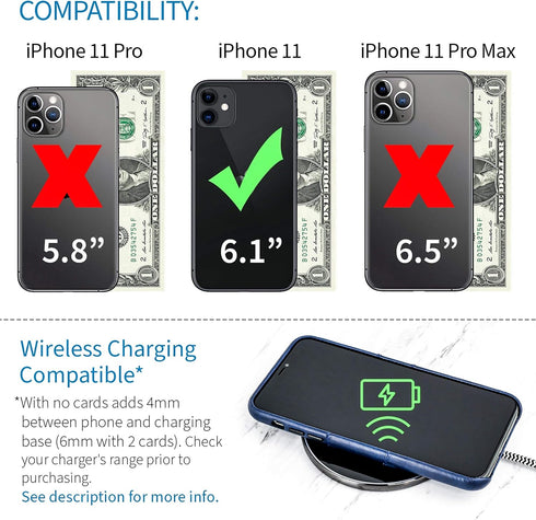 Dockem iPhone 11 Wallet Case: Built-in Metal Plate for Magnetic Mounting & 2 Credit Card Holders (6.1" Exec M2, Synthetic Leather, Navy Blue)...