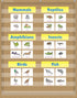 Burlap 10 Pocket Pocket Chart (34" x 44")...