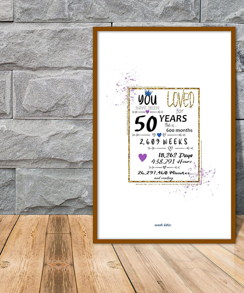 50th Birthday Party Guest Book Poster - Table Centerpiece Decoration Banner for Women or Men Turning 50 years old - Sweet Guest Book Alternative -...