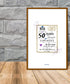 50th Birthday Party Guest Book Poster - Table Centerpiece Decoration Banner for Women or Men Turning 50 years old - Sweet Guest Book Alternative -...